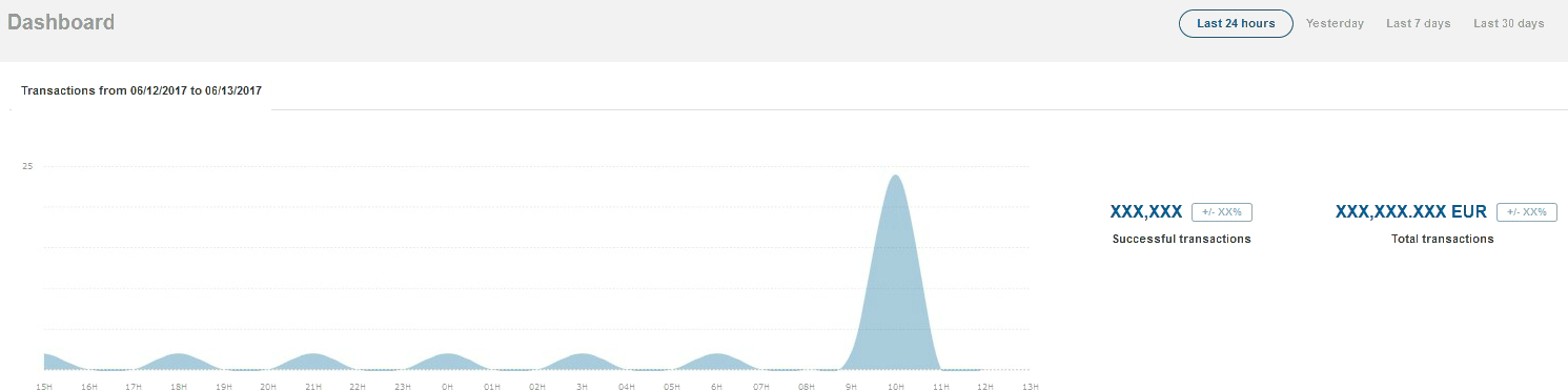 dashboard.jpg