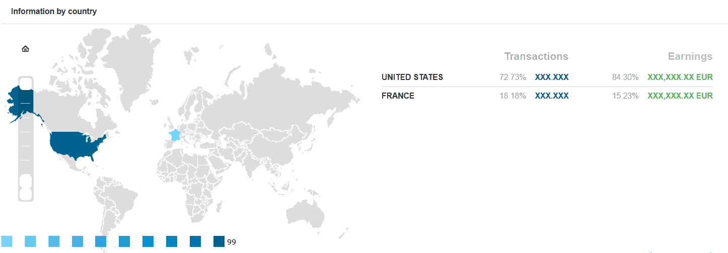 information_by_country.jpg