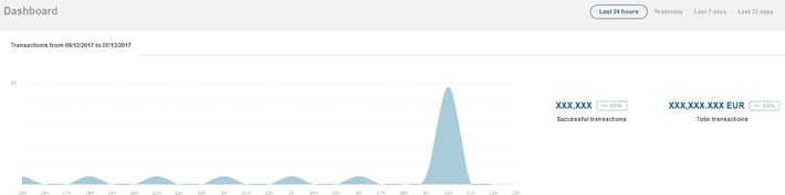 dashboard.jpg