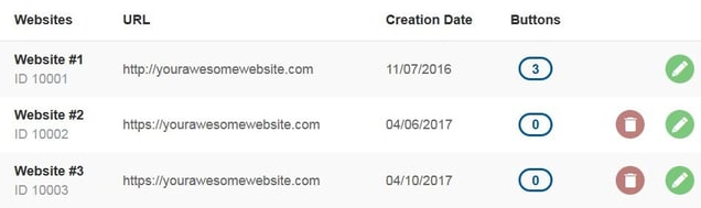 list_of_websites.jpg