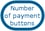 Nbr_of_payment_buttons.jpg