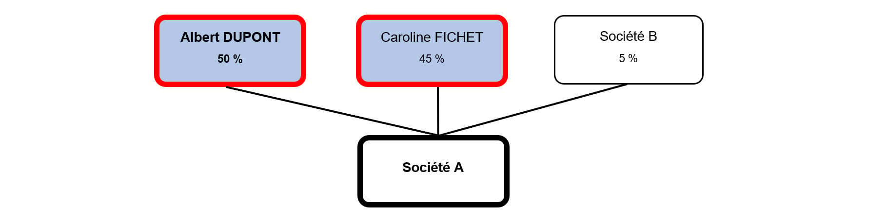 Exemple_1.jpg