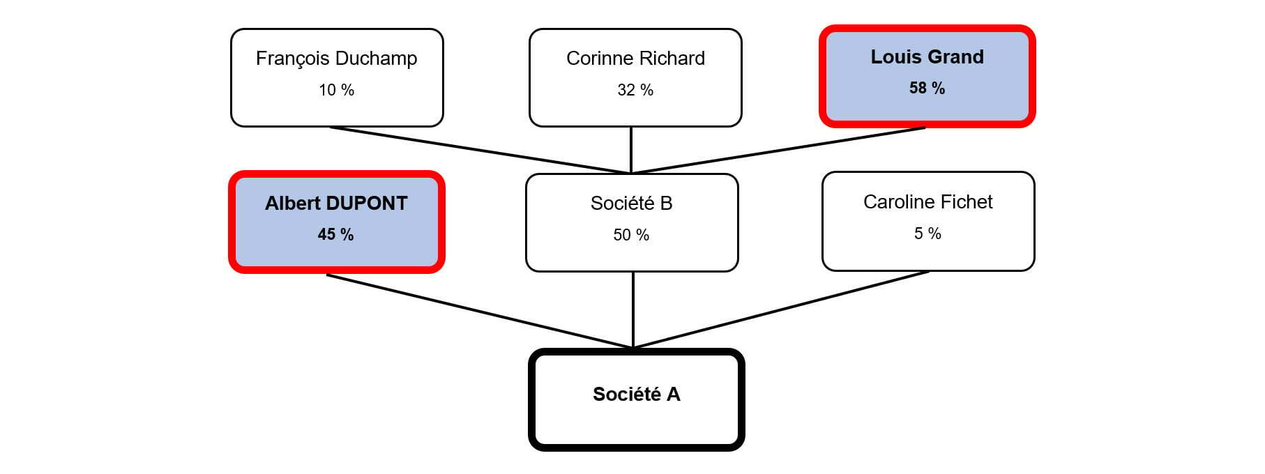Exemple_2.jpg